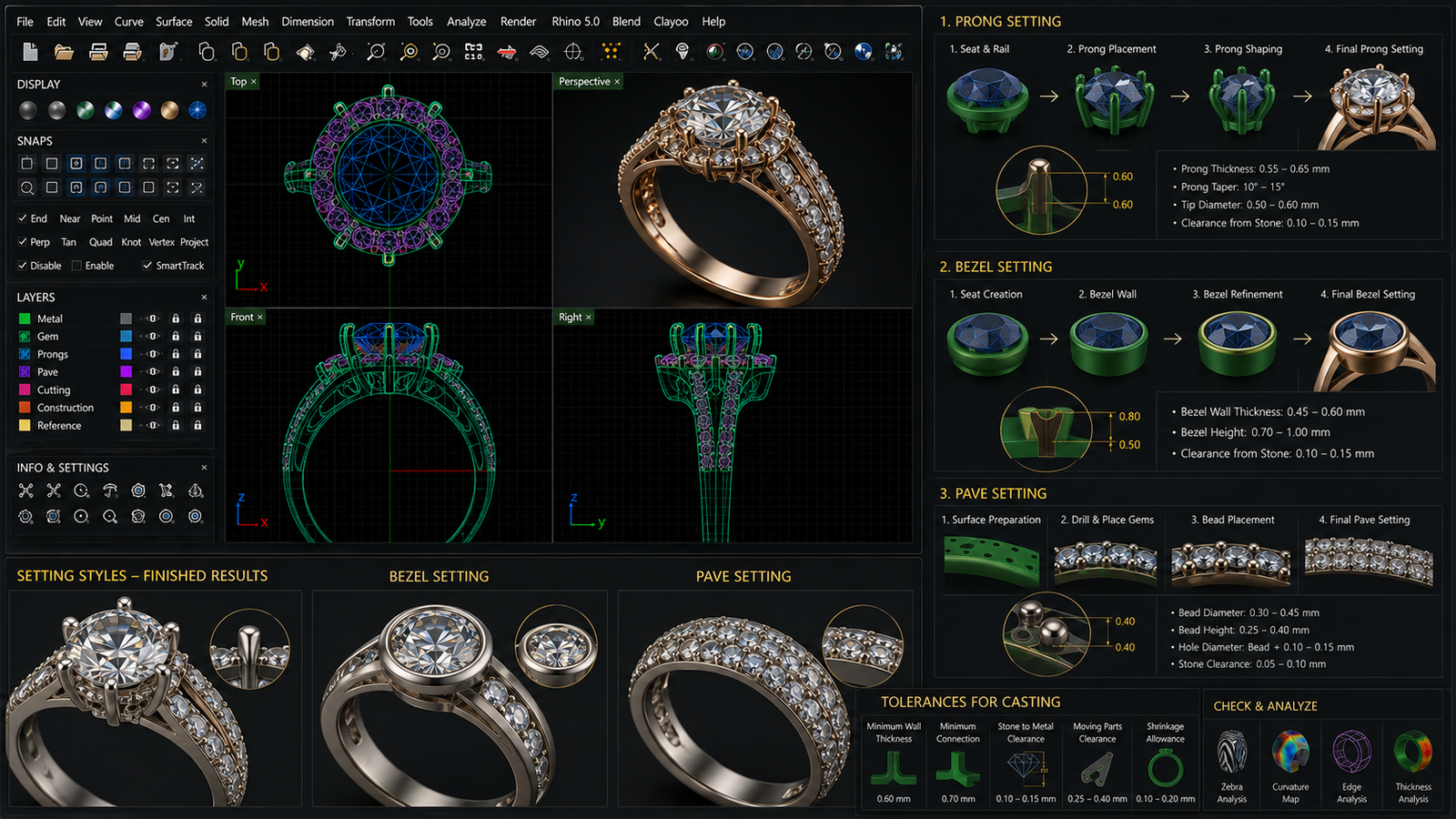 Module 6: Prong, Bezel & Pave Setting