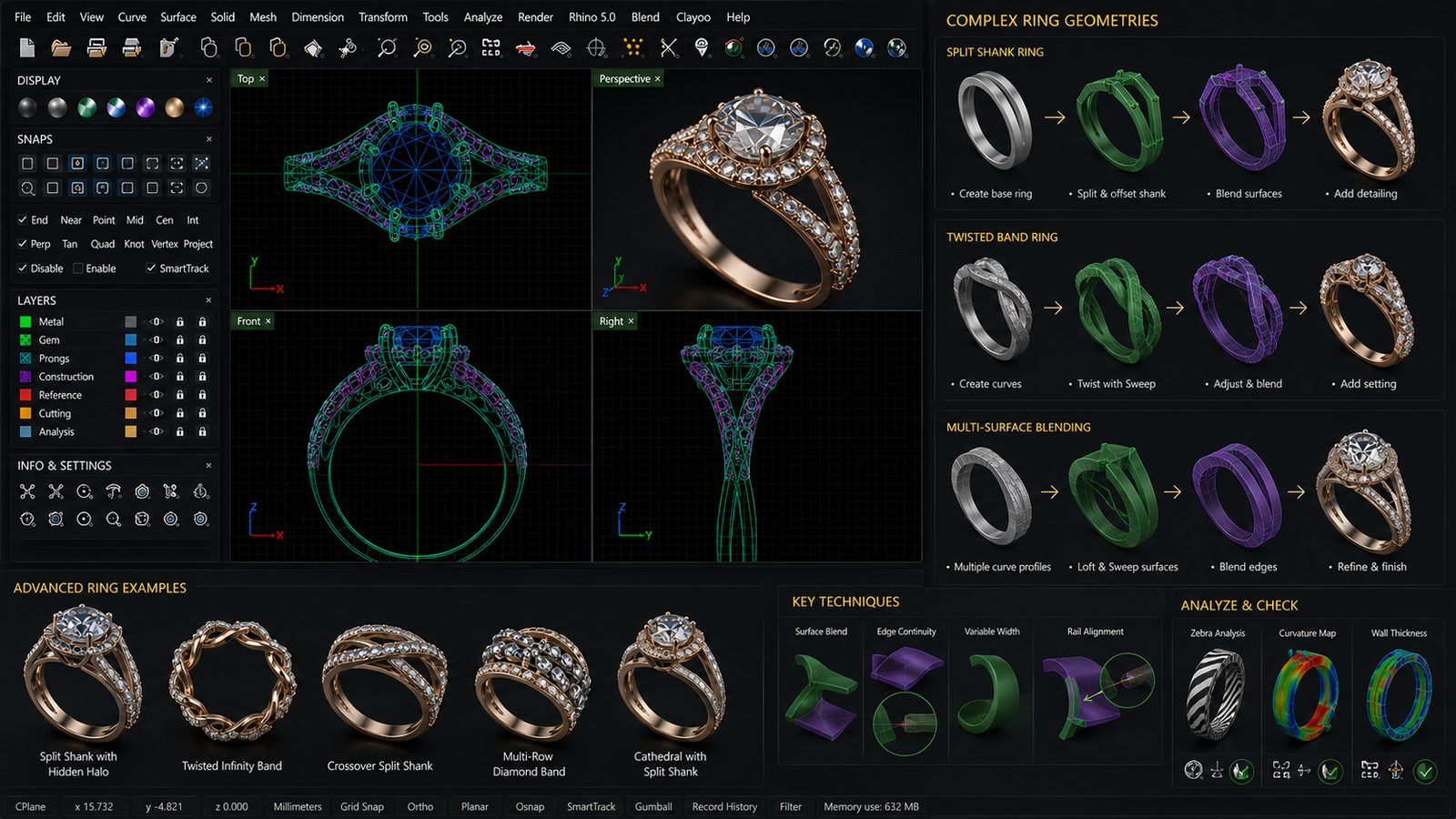 Module 7: Advanced Ring & Band Construction