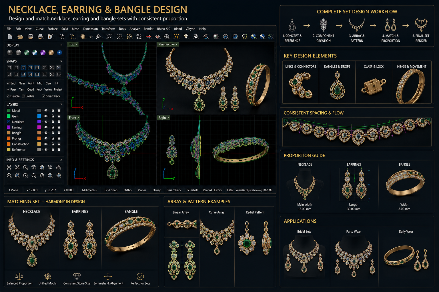 Module 9: Necklace, Earring & Bangle Design